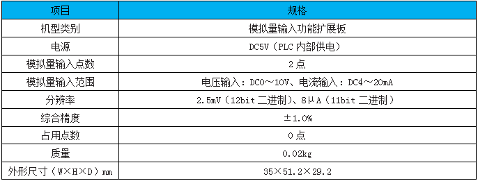 FX3G-2AD-BD FX3G-2AD-BD